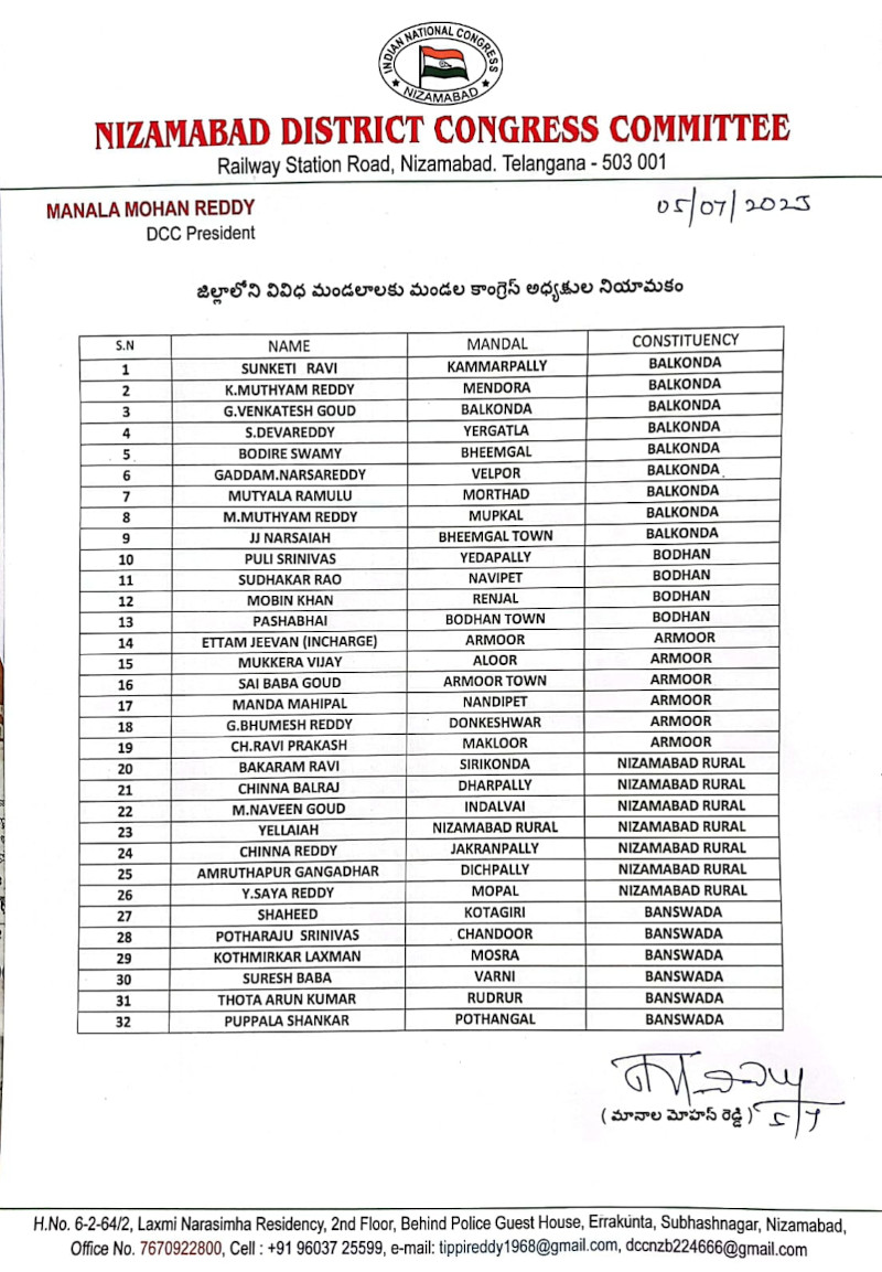 appointment-of-mandal-congress-presidents-in-nizamabad-district
